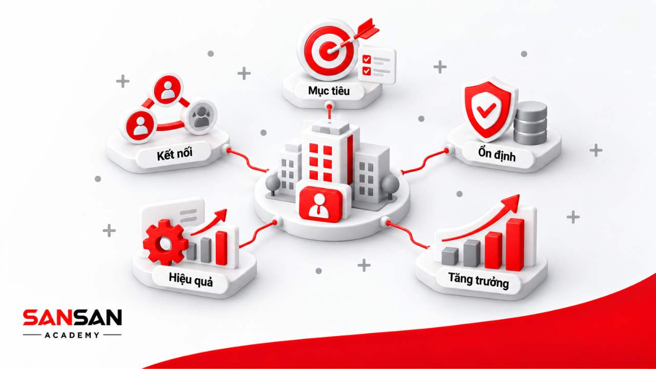Vai trò của Phó giám đốc trong kết nối bộ phận, thực hiện mục tiêu và duy trì hiệu quả doanh nghiệp