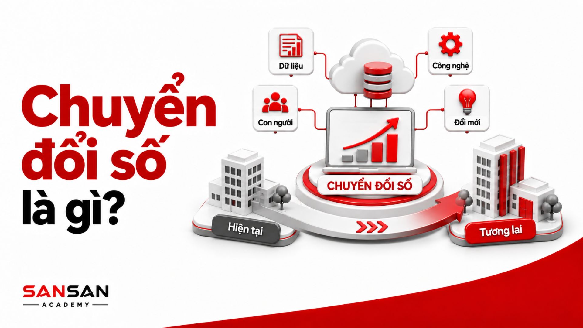 Chuyển đổi số kết nối dữ liệu, công nghệ, con người và đổi mới