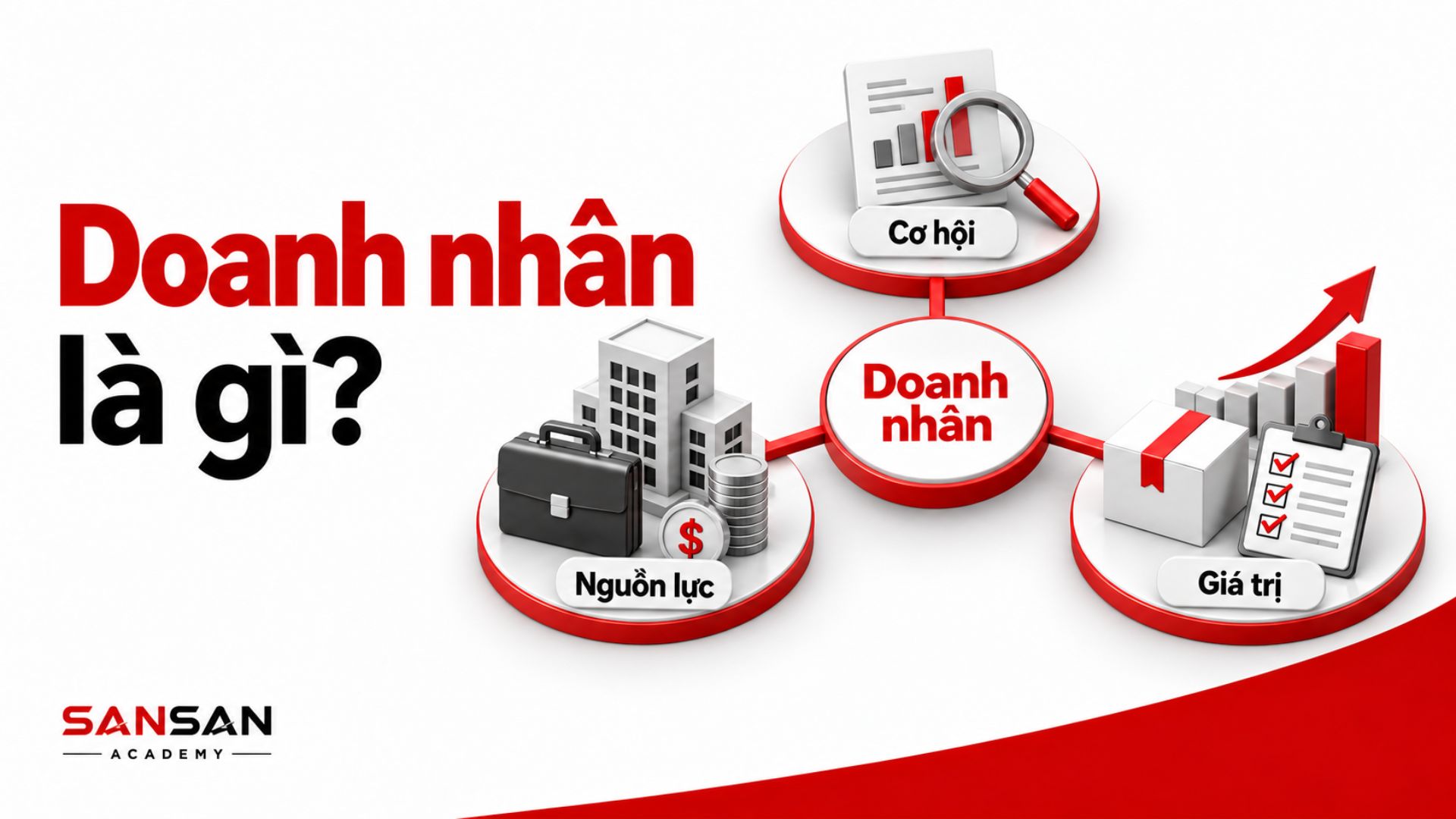 Doanh nhân kết nối cơ hội, nguồn lực và giá trị