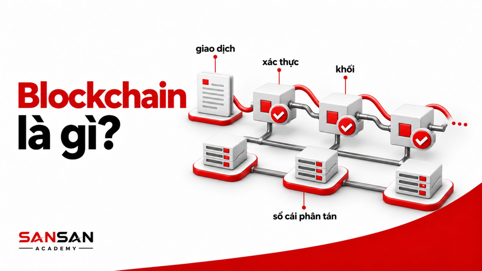 Mạng blockchain gồm các khối dữ liệu liên kết và xác thực lẫn nhau