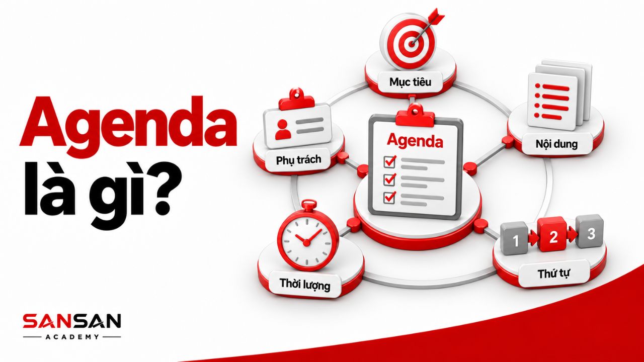 Agenda sắp xếp nội dung cuộc họp theo trình tự rõ ràng