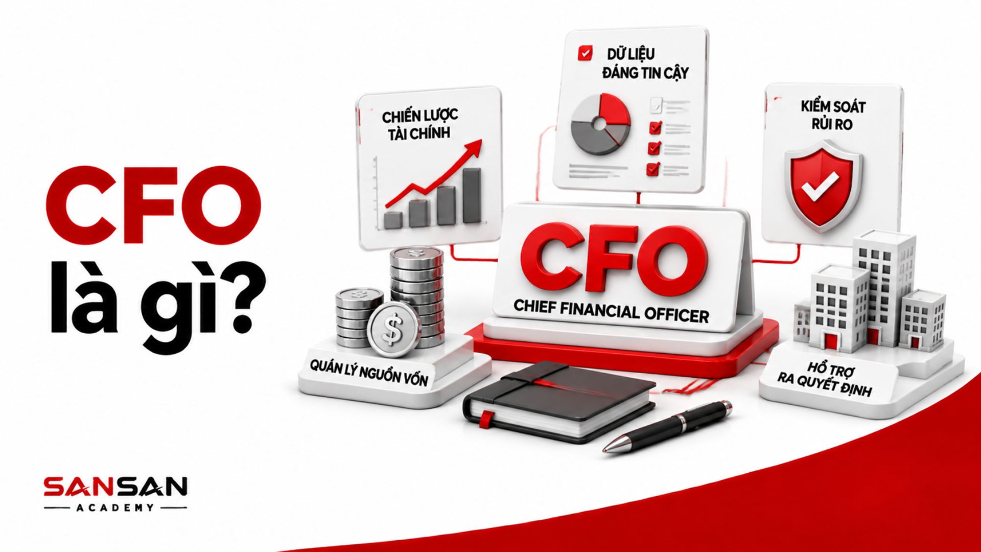 CFO lãnh đạo chiến lược tài chính doanh nghiệp
