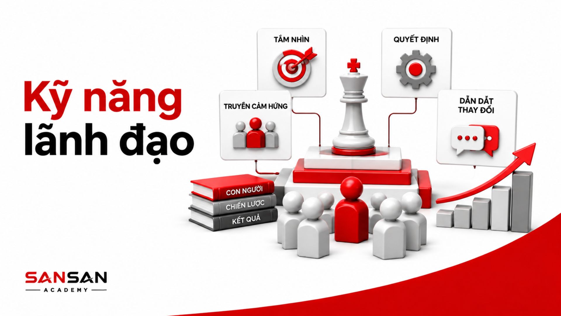 CFO lãnh đạo đội ngũ tài chính bằng dữ liệu