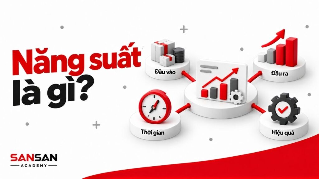 Năng suất thể hiện mối quan hệ giữa đầu vào, đầu ra, thời gian và hiệu quả sử dụng nguồn lực.