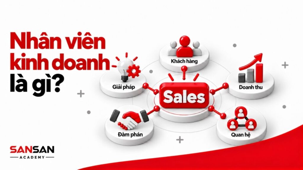 Nhân viên kinh doanh tìm kiếm khách hàng, tư vấn giải pháp, đàm phán và phát triển doanh thu