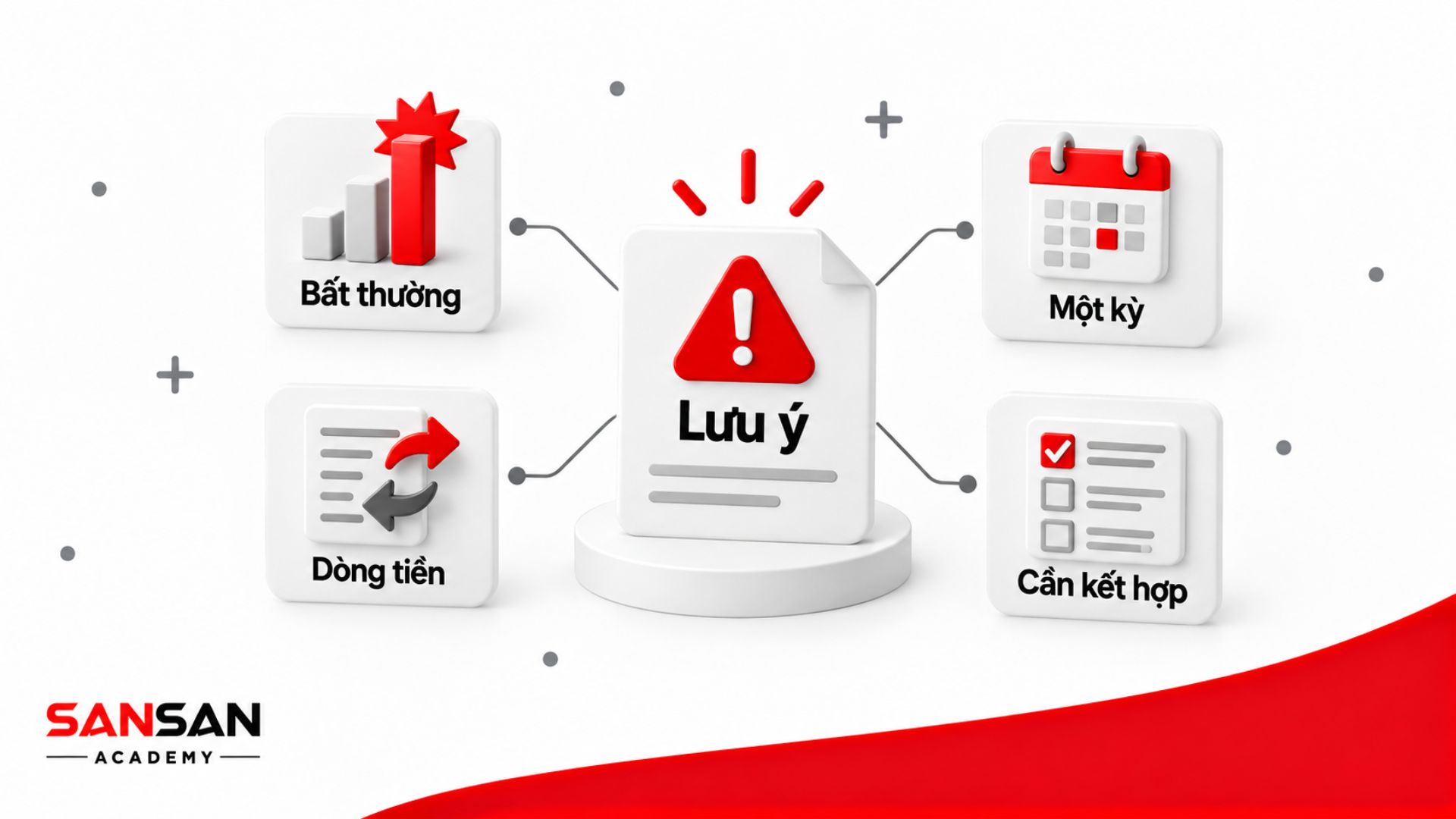 Biên lợi nhuận ròng có thể bị ảnh hưởng bởi khoản bất thường, dòng tiền và các yếu tố ngoài hoạt động kinh doanh chính.
