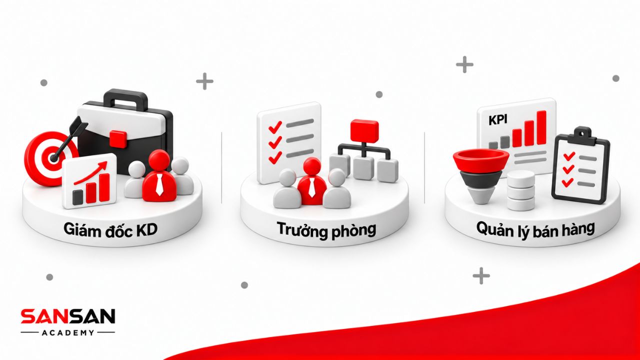 Giám đốc kinh doanh, trưởng phòng kinh doanh và quản lý bán hàng khác nhau về phạm vi chiến lược, đội ngũ, KPI và trách nhiệm kết quả.