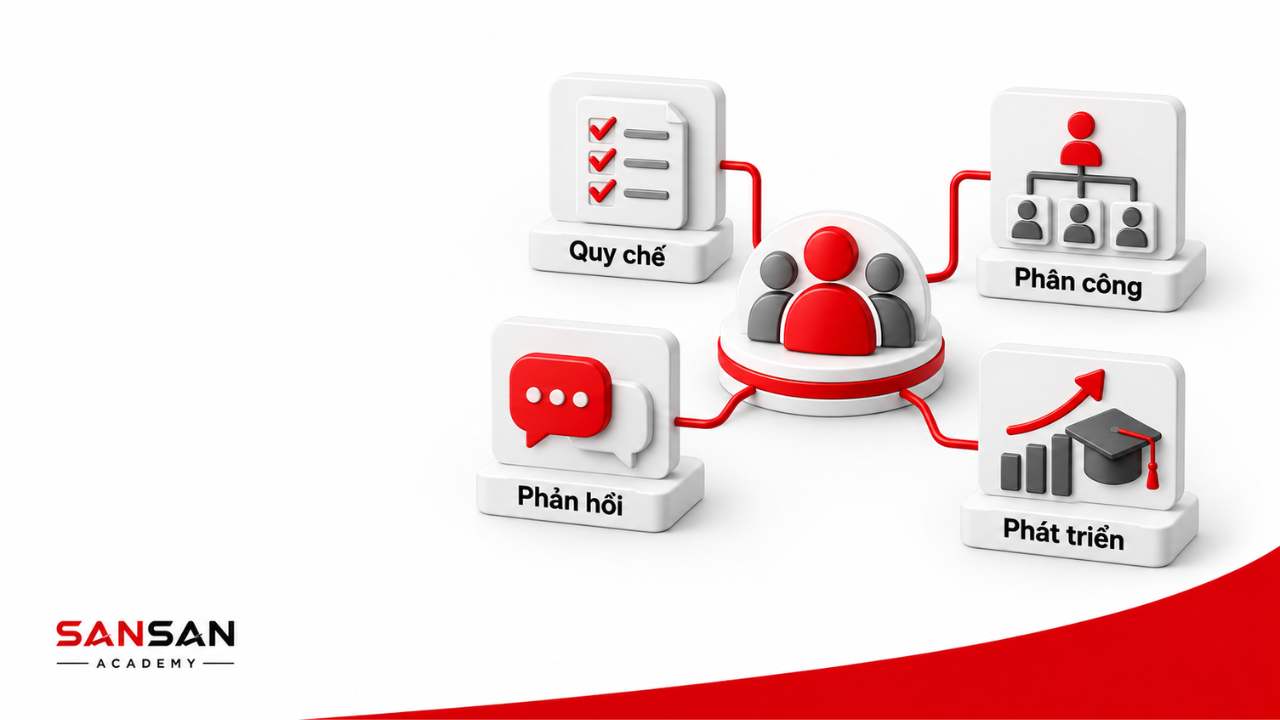 Cách quản lý nhân sự hiệu quả qua quy chế phân công phản hồi và phát triển