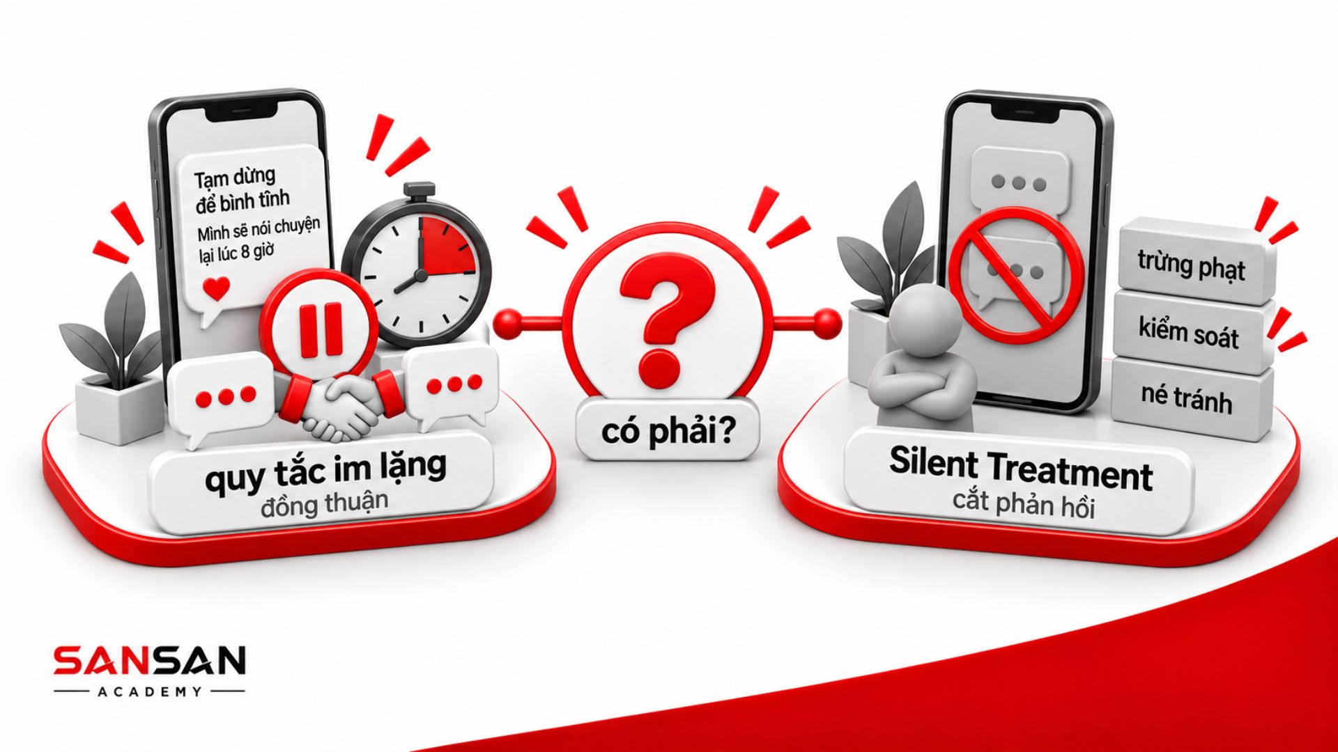 Quy ước im lặng có đồng thuận khác với Silent Treatment