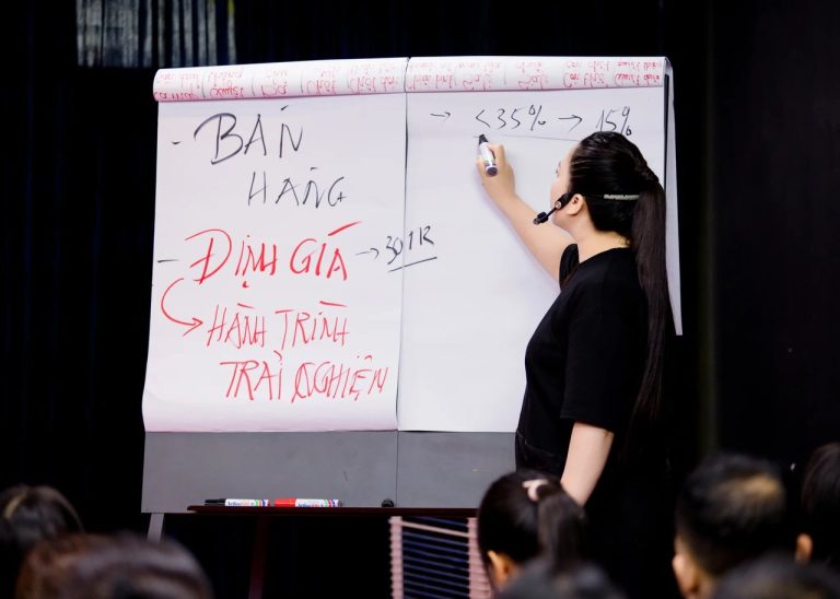 Sát Thủ Bán Hàng mùa 11, giờ giảng và các đội trên sân khấu, ảnh 1