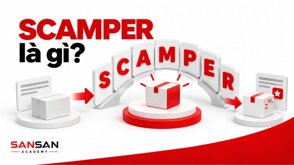 Minh họa sản phẩm được đưa qua phương pháp SCAMPER để tạo ra phiên bản hoặc hướng cải tiến mới.
