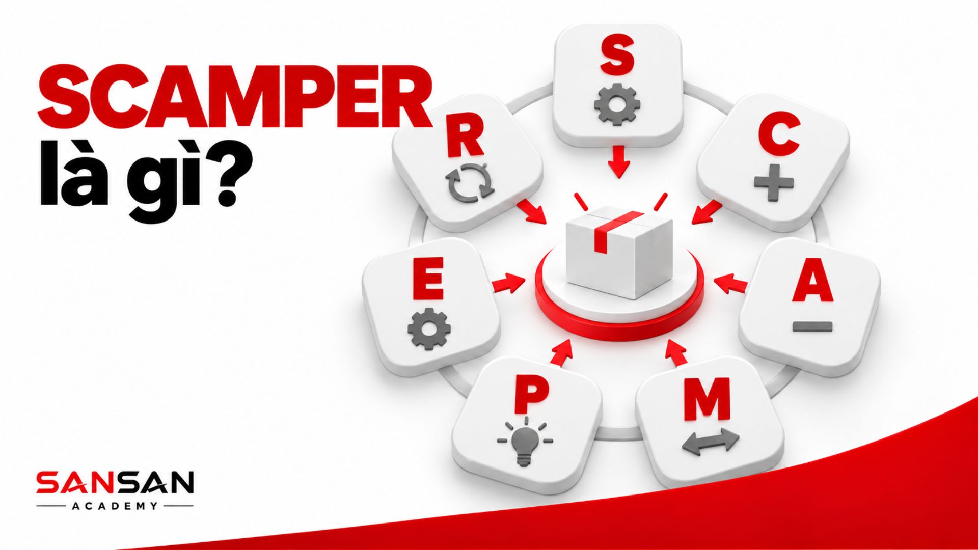 SCAMPER là phương pháp sáng tạo gồm bảy hướng tư duy giúp cải tiến sản phẩm, dịch vụ, nội dung hoặc quy trình.