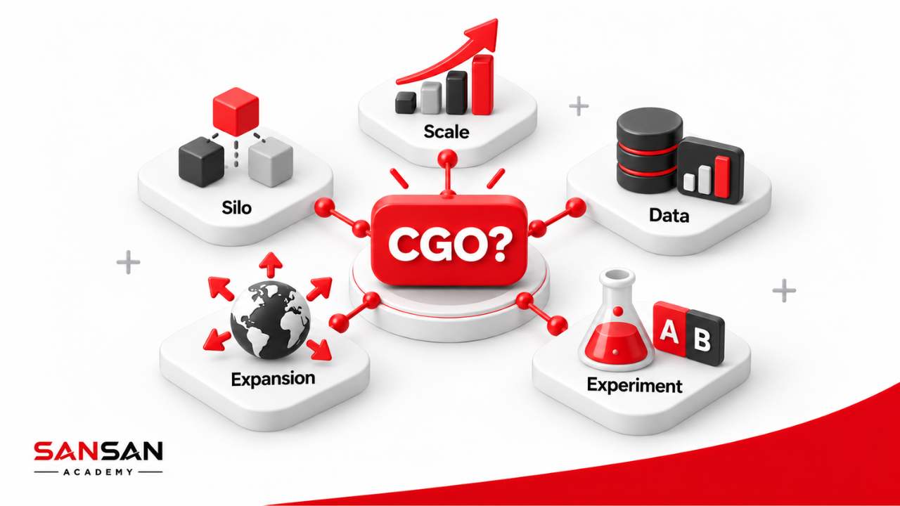 Các dấu hiệu doanh nghiệp cần CGO gồm silo, scale, dữ liệu, thử nghiệm và mở rộng