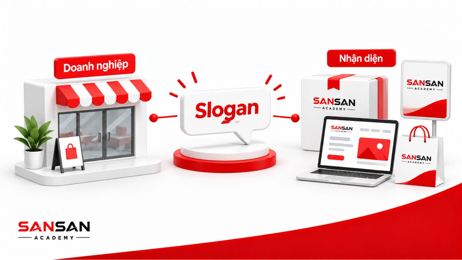 Slogan kết nối doanh nghiệp với hệ thống nhận diện thương hiệu trên website, bao bì, biển hiệu và các ấn phẩm truyền thông.