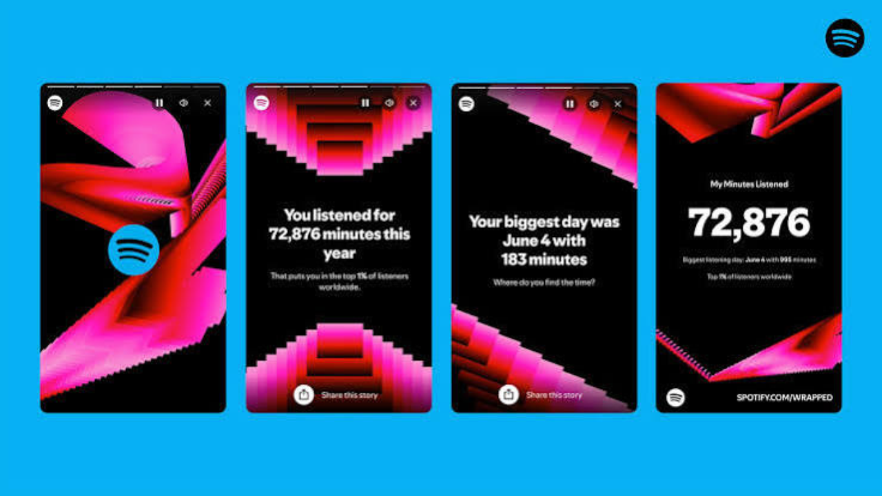 spotify wrapped