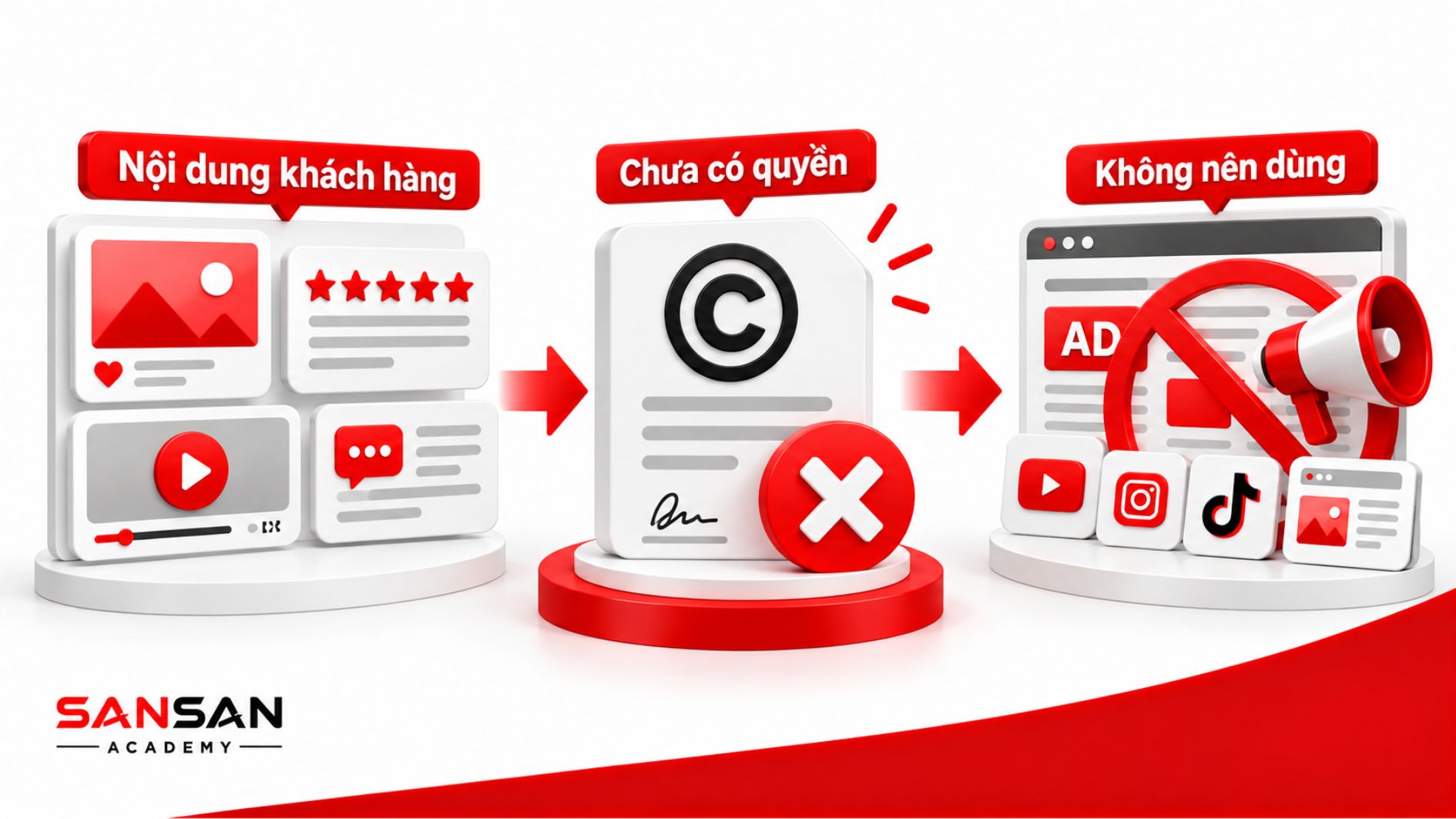Nội dung do khách hàng tạo chưa được cấp quyền không nên tự ý sử dụng lại cho quảng cáo hoặc các kênh truyền thông của thương hiệu.