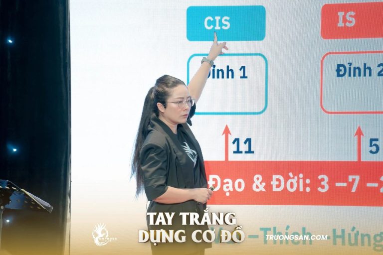 Tay Trắng Dựng Cơ Đồ mùa 1, những trang slide và tấm bảng lật, ảnh 3