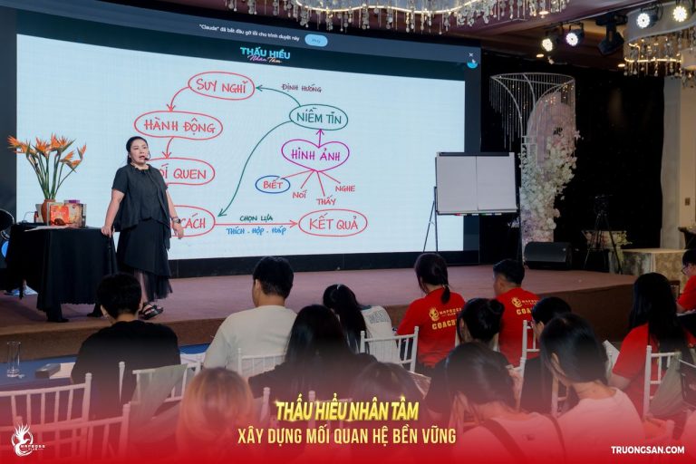 Thấu Hiểu Nhân Tâm mùa 3, sơ đồ, trò chơi và những vòng tròn thảo luận, ảnh 1