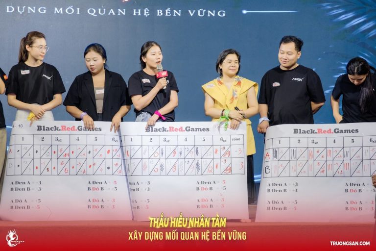Thấu Hiểu Nhân Tâm mùa 3, sơ đồ, trò chơi và những vòng tròn thảo luận, ảnh 4