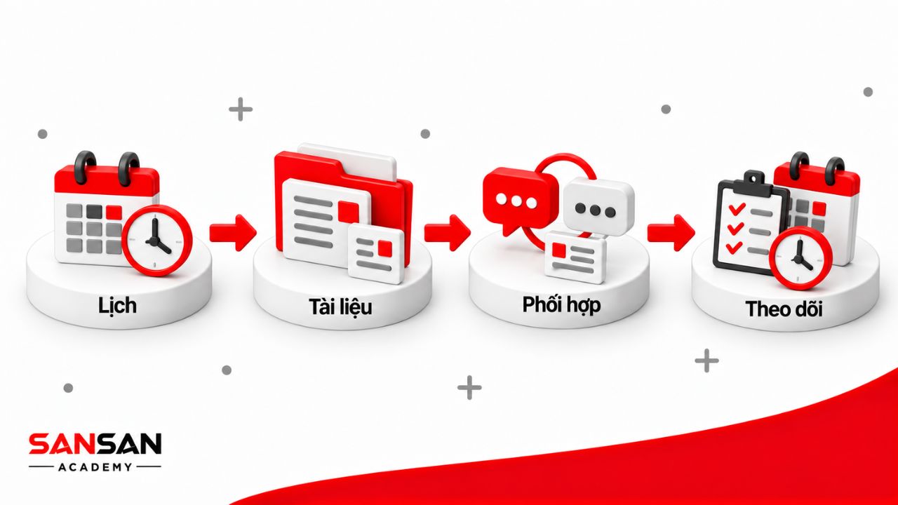 Công việc trợ lý giám đốc kết nối lịch làm việc, tài liệu, phối hợp và theo dõi tiến độ trong phạm vi được giao.