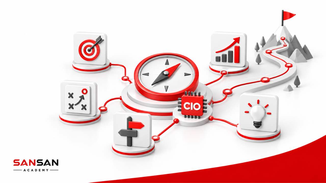 Tư duy chiến lược giúp CIO chọn hướng ưu tiên dài hạn