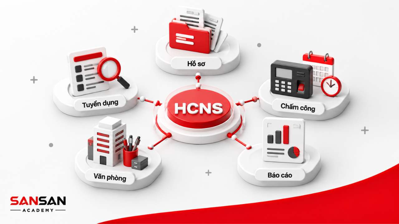 Các nghiệp vụ hành chính nhân sự gồm tuyển dụng, quản lý hồ sơ, chấm công, văn phòng và lập báo cáo