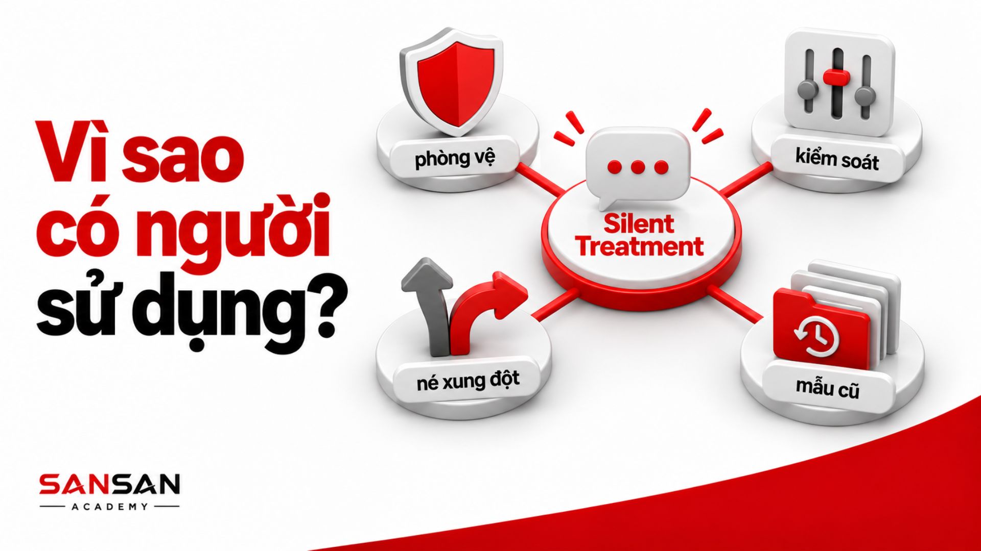 Các nguyên nhân thường dẫn đến hành vi Silent Treatment