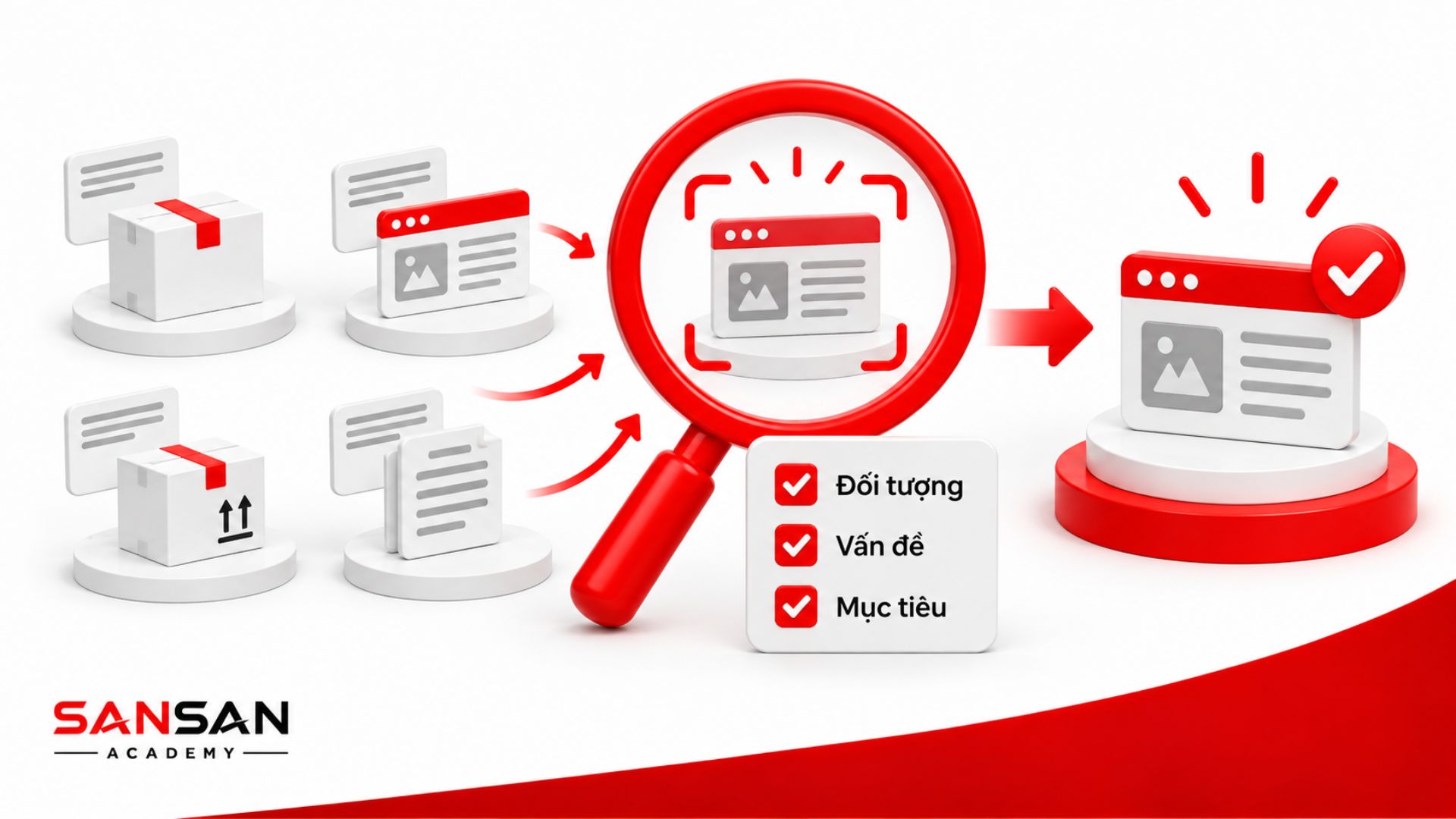 Xác định rõ đối tượng, vấn đề và mục tiêu trước khi áp dụng phương pháp SCAMPER để tạo ý tưởng phù hợp.