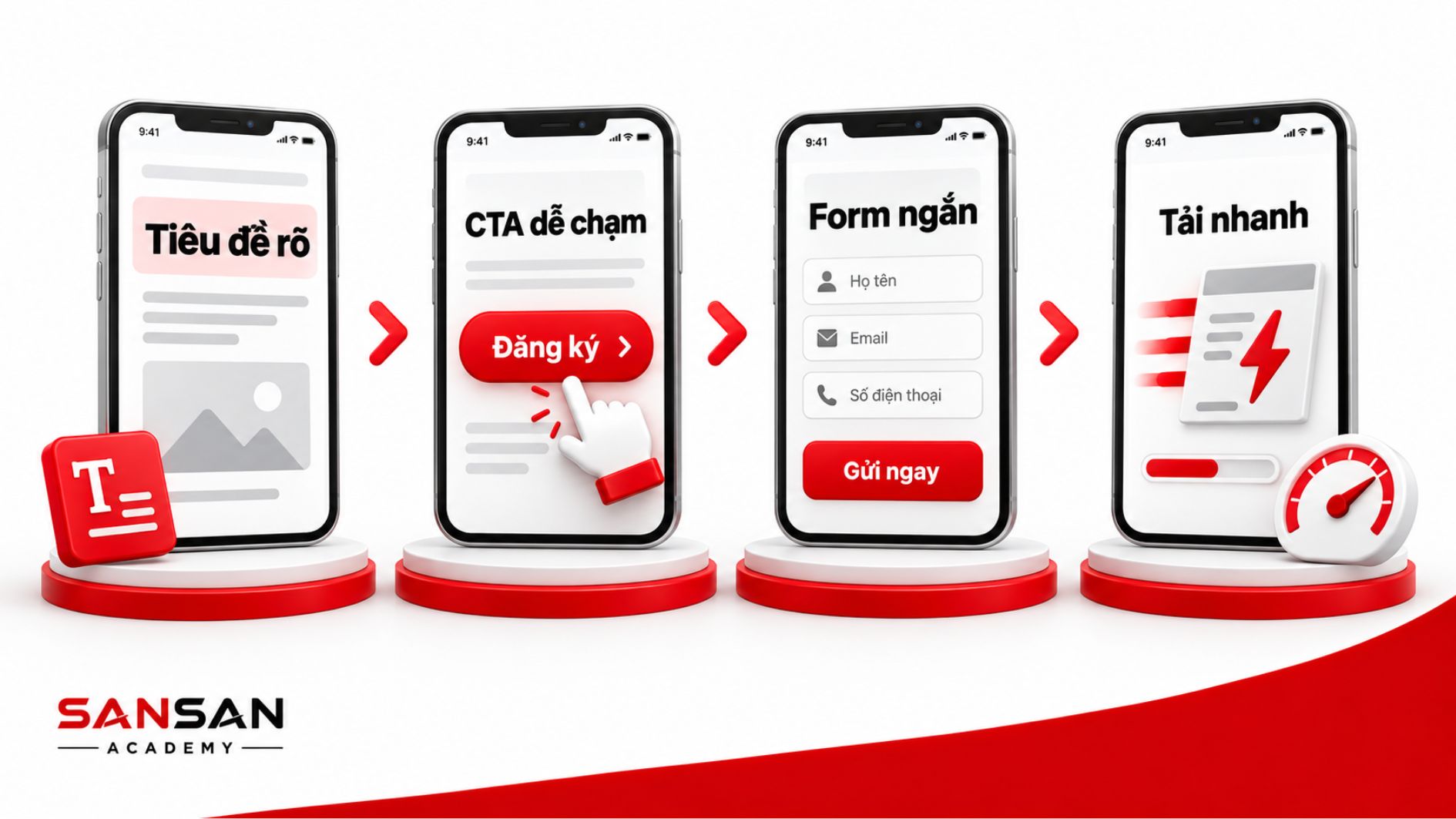 Xây dựng nội dung Mobile Marketing với tiêu đề rõ, CTA dễ chạm, biểu mẫu ngắn và trang tải nhanh trên điện thoại.