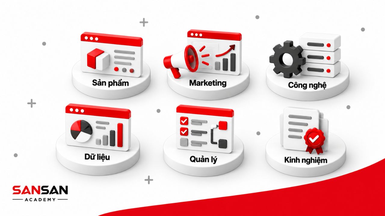CPO cần nền tảng về sản phẩm, Marketing, công nghệ, dữ liệu, quản lý và kinh nghiệm chịu trách nhiệm cho các quyết định sản phẩm.