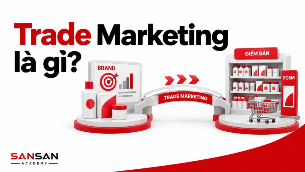 Trade Marketing là gì với mô hình kết nối chiến lược thương hiệu, sản phẩm và hoạt động tại điểm bán để thúc đẩy hành vi mua hàng.