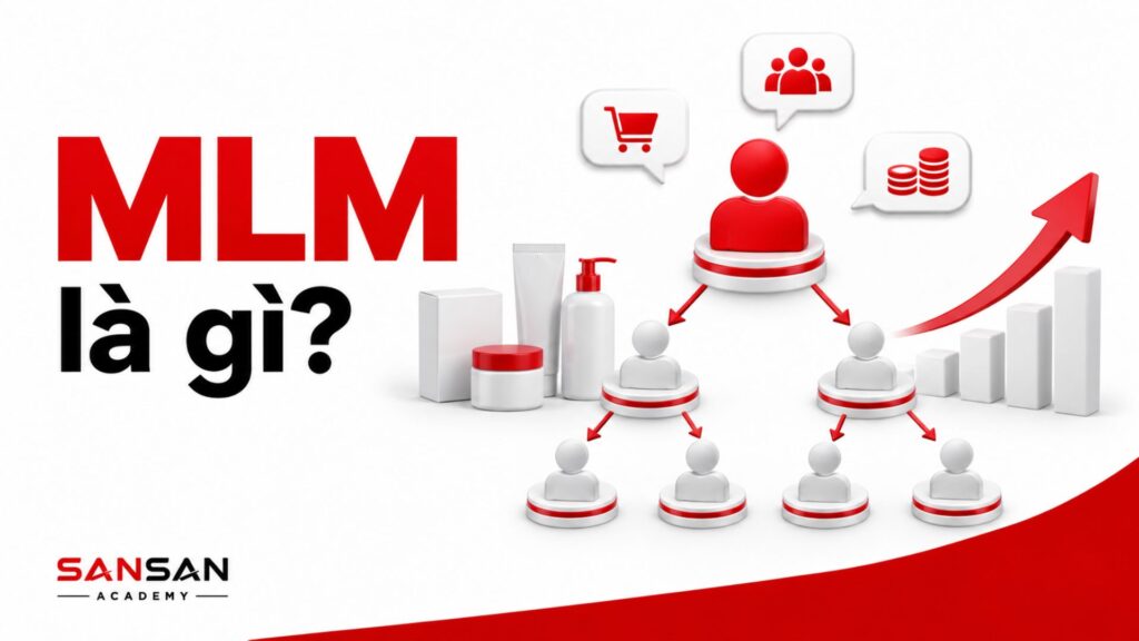 Minh họa MLM với cấu trúc nhiều tầng người tham gia, sản phẩm, hoạt động bán hàng và tăng trưởng doanh số.