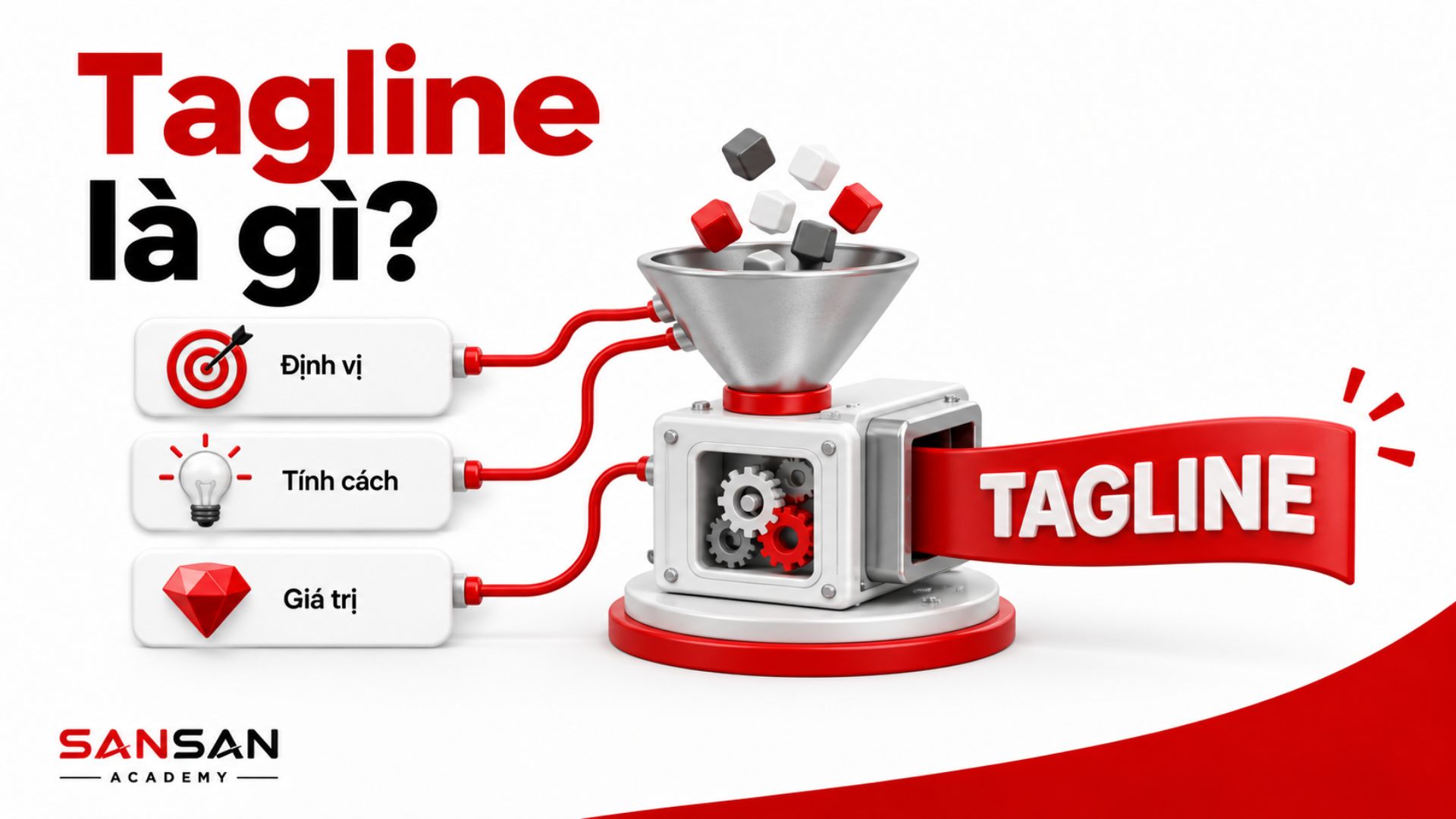 Tagline được hình thành từ định vị thương hiệu, tính cách và giá trị cốt lõi để tạo thành một thông điệp ngắn gọn, dễ nhận biết.