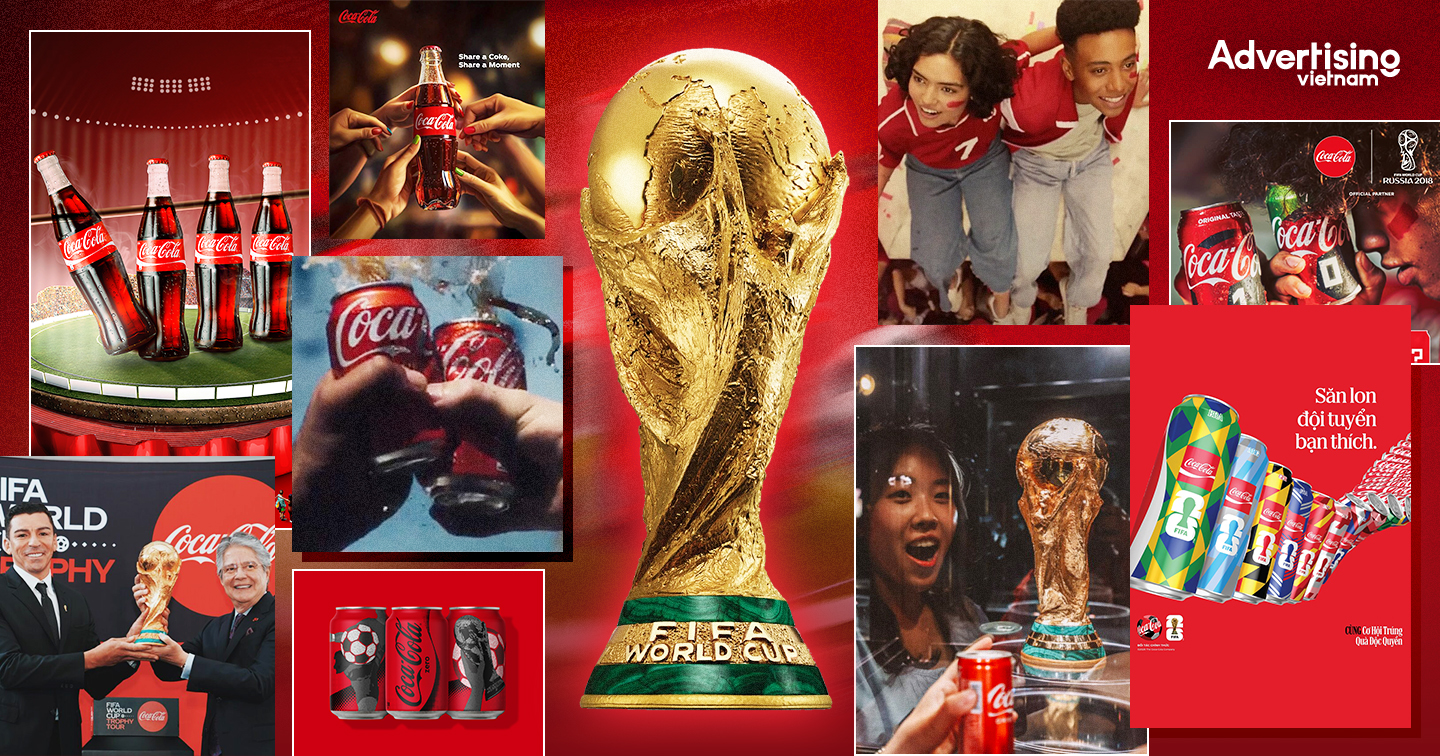 Hoạt động truyền thông của Coca-Cola gắn với FIFA World Cup qua sản phẩm, hình ảnh cổ động và các chiến dịch quảng bá
