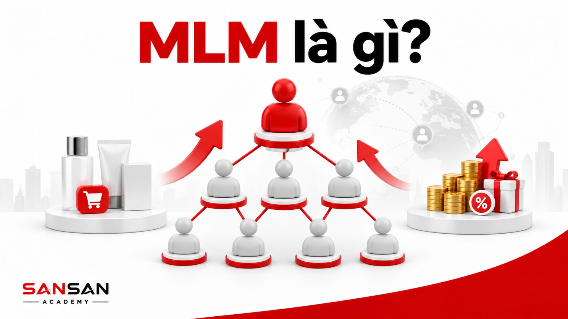 Minh họa MLM là mô hình kinh doanh sử dụng mạng lưới người tham gia để phân phối sản phẩm và tạo doanh số.