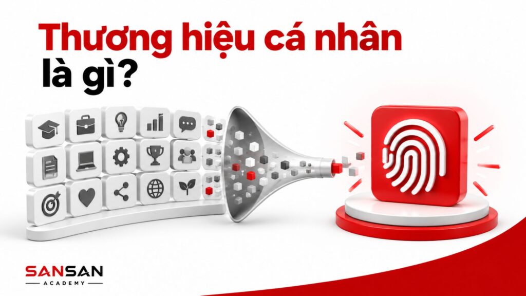 Minh họa khái niệm thương hiệu cá nhân với các yếu tố về kiến thức, kỹ năng, kinh nghiệm và giá trị hội tụ thành dấu ấn riêng.