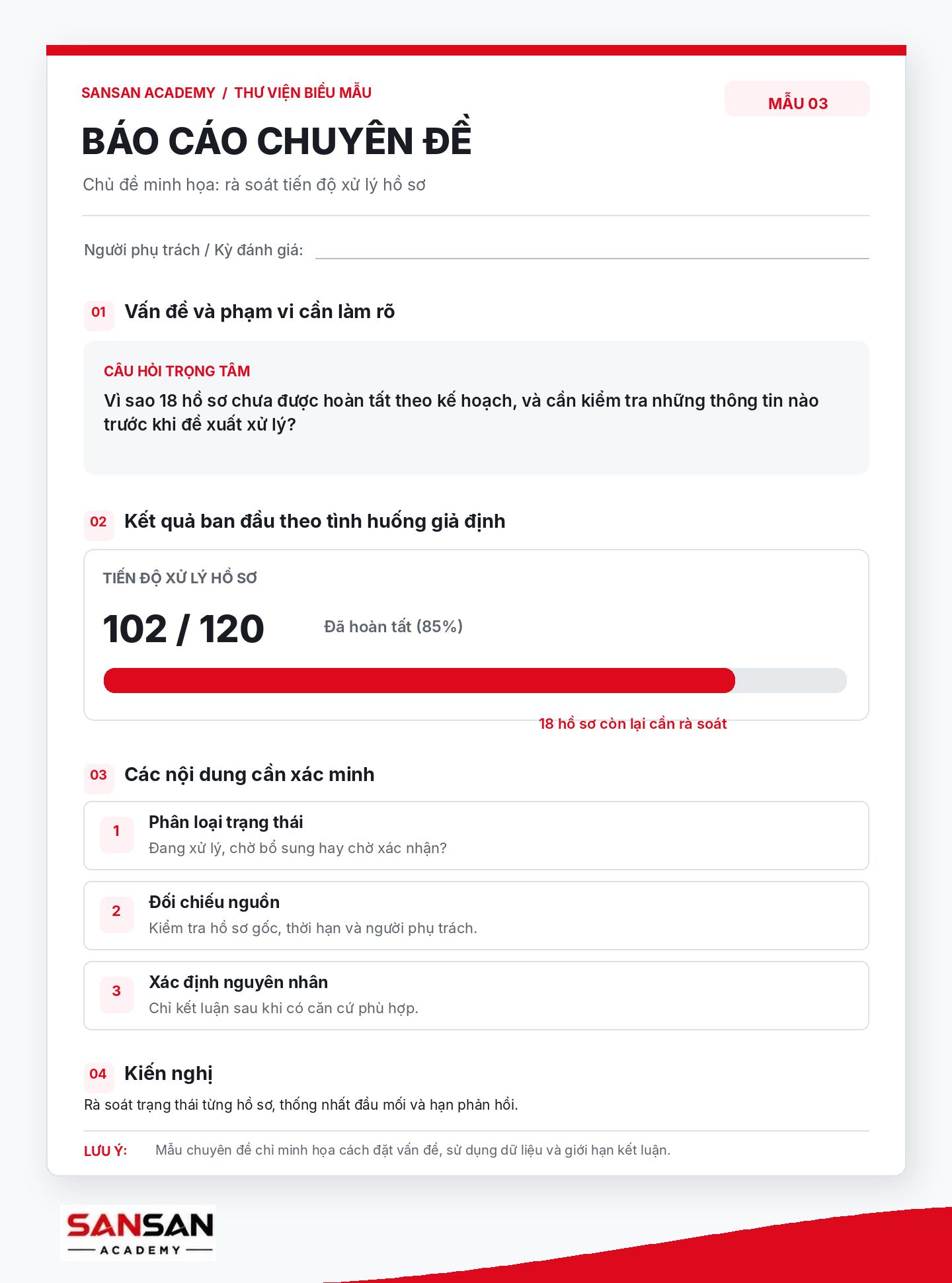 Mẫu báo cáo chuyên đề.