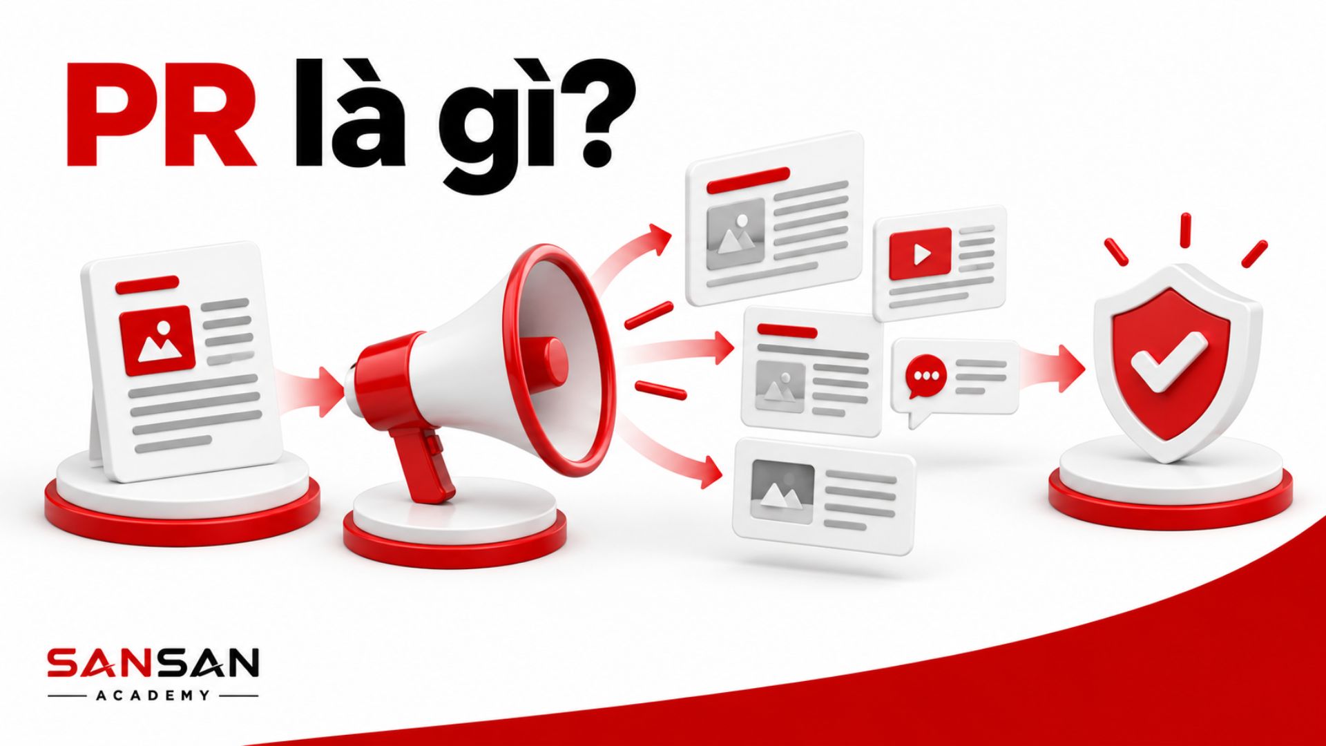 PR là gì với mô hình từ nội dung qua hoạt động truyền thông đến các kênh báo chí, bài viết và công chúng mục tiêu.