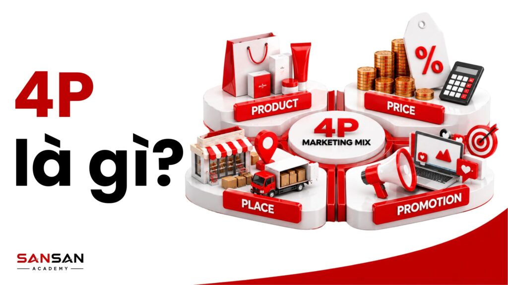 4P là gì và mô hình Marketing Mix gồm Product, Price, Place, Promotion