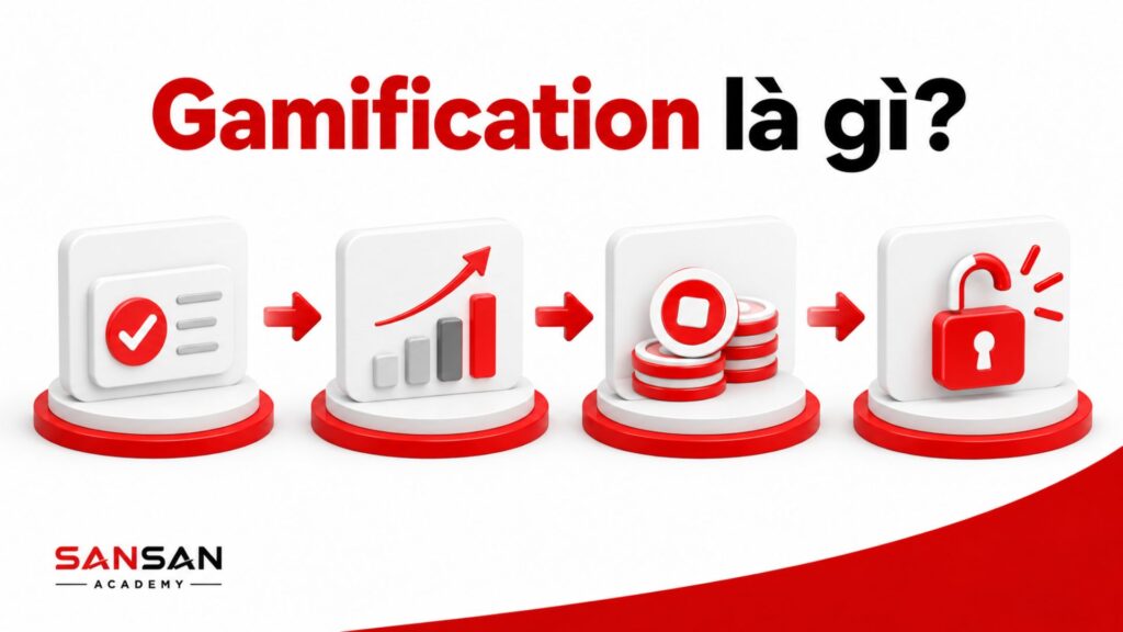 Gamification là gì qua quá trình hành động tích điểm và mở khóa phần thưởng