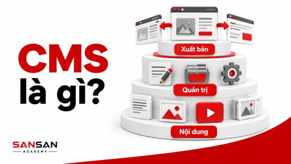 CMS là gì với mô hình quản trị nội dung, quản lý tài nguyên và xuất bản nội dung lên website.