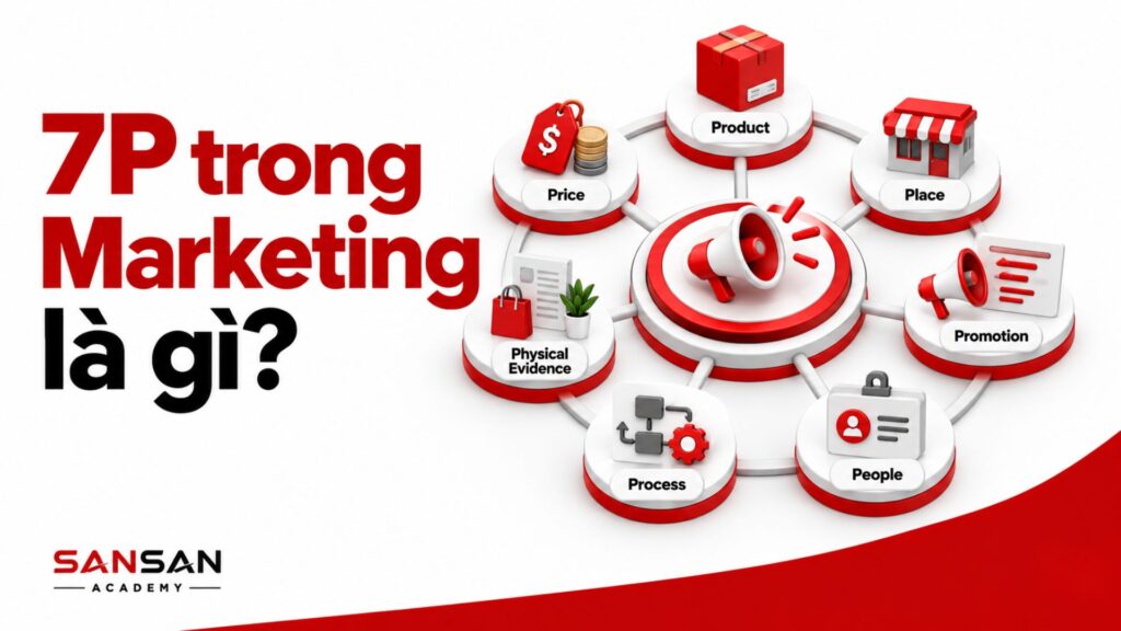 Mô hình 7P trong Marketing gồm Product, Price, Place, Promotion, People, Process và Physical Evidence
