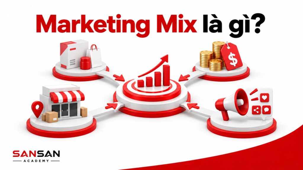 Marketing Mix là gì và các yếu tố tạo nên chiến lược Marketing
