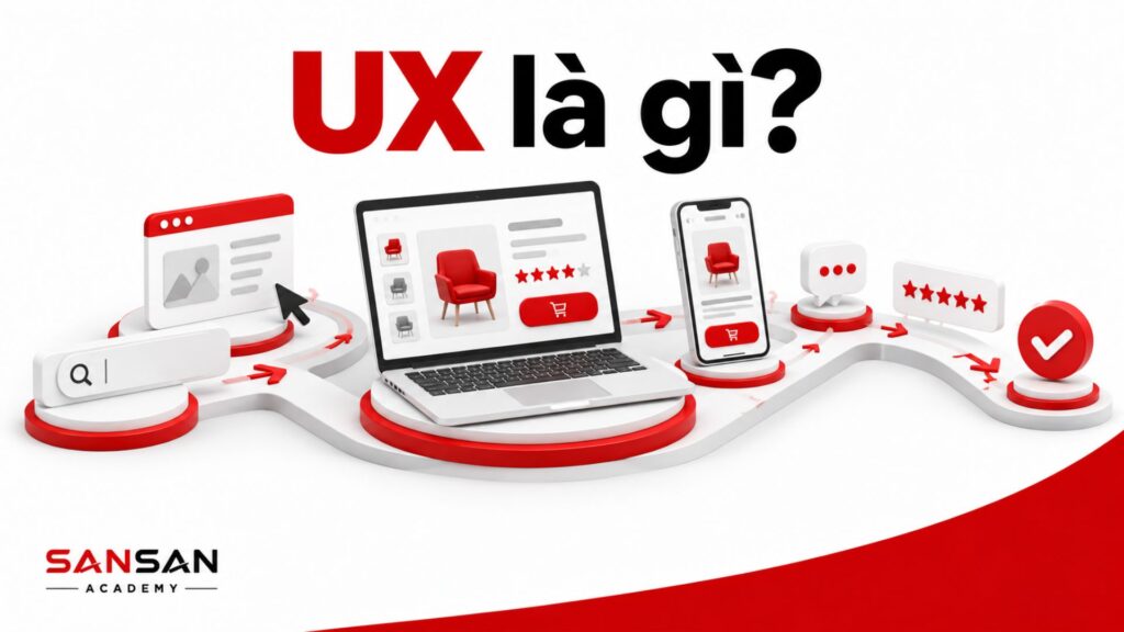 UX là gì và hành trình trải nghiệm người dùng trên website và thiết bị di động