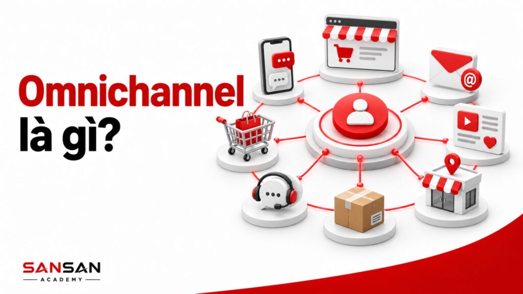 Omnichannel kết nối khách hàng với Website, App, Email, mạng xã hội, cửa hàng, giao hàng và hỗ trợ trên cùng một hệ thống.