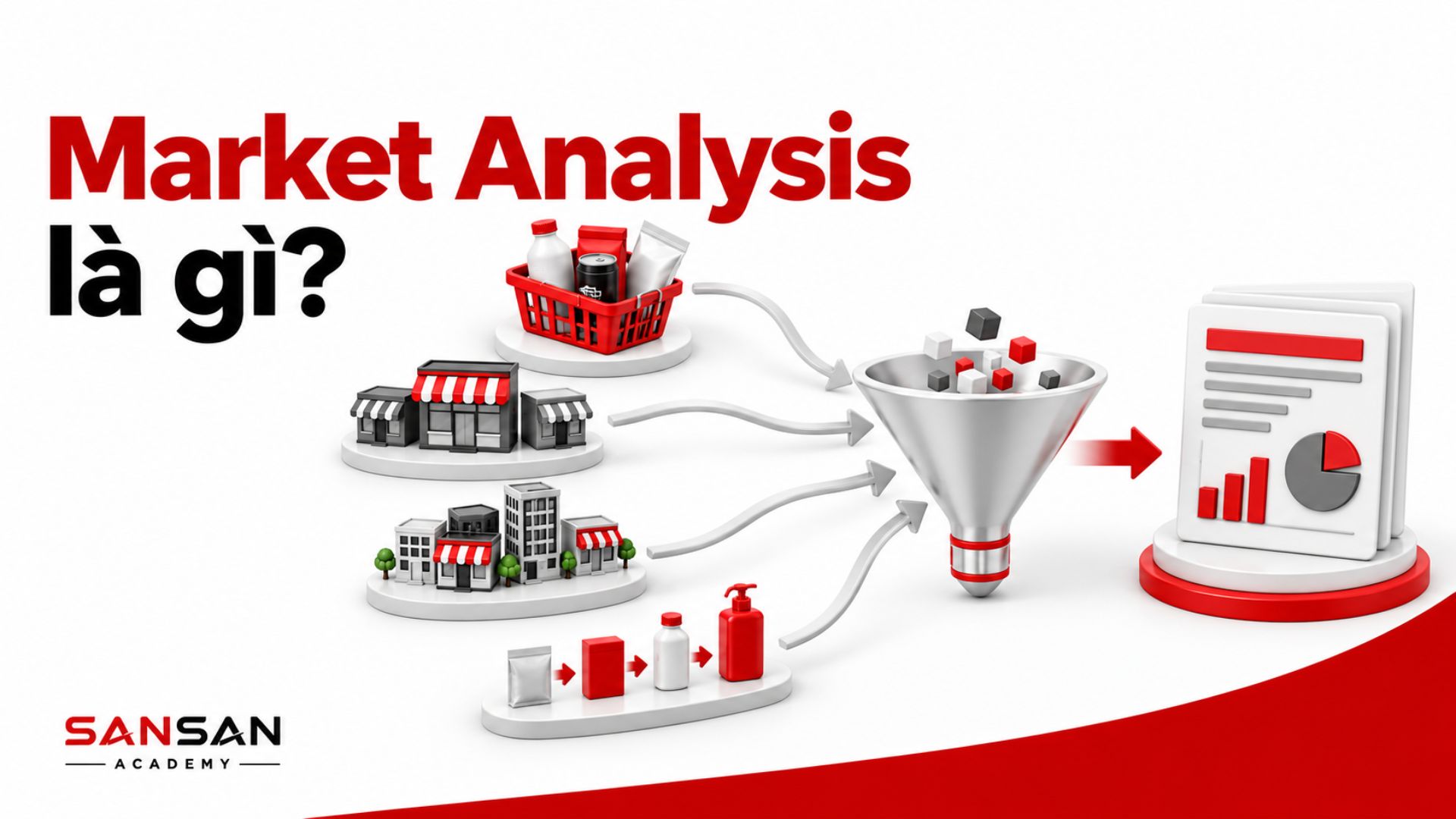 Market Analysis là quá trình tổng hợp dữ liệu về sản phẩm, điểm bán, thị trường và quy mô để phân tích và đưa ra báo cáo.