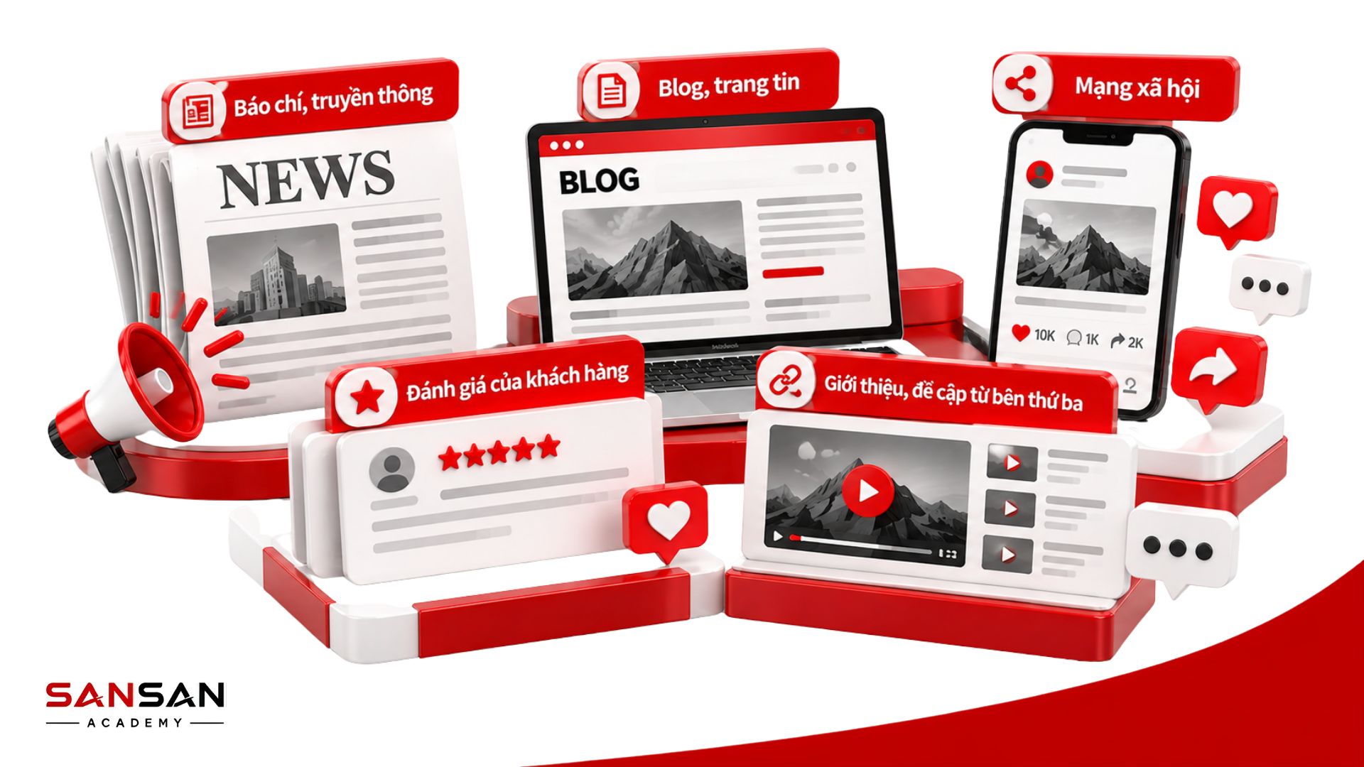 Các hình thức Earned Media gồm báo chí, blog, mạng xã hội, đánh giá khách hàng và nội dung được bên thứ ba đề cập
