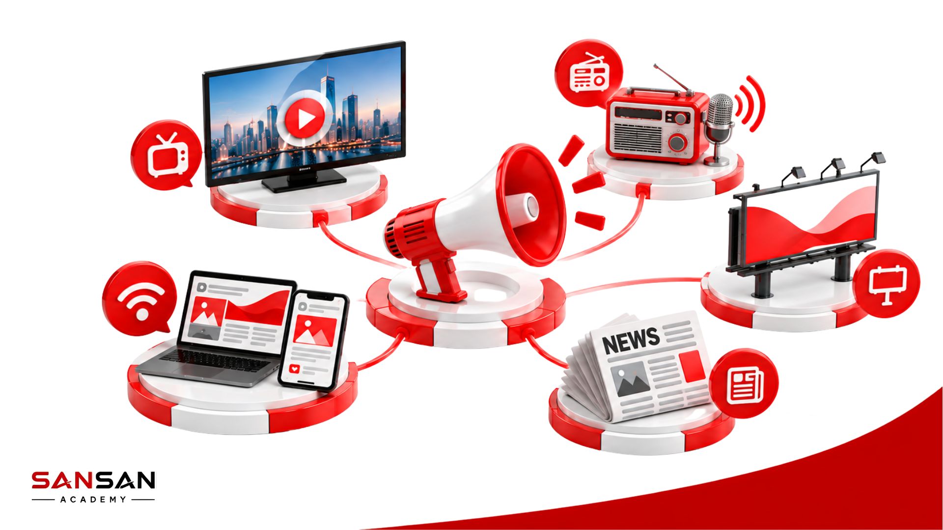 Các kênh Mass Marketing gồm truyền hình, radio, quảng cáo ngoài trời, báo chí và nền tảng số