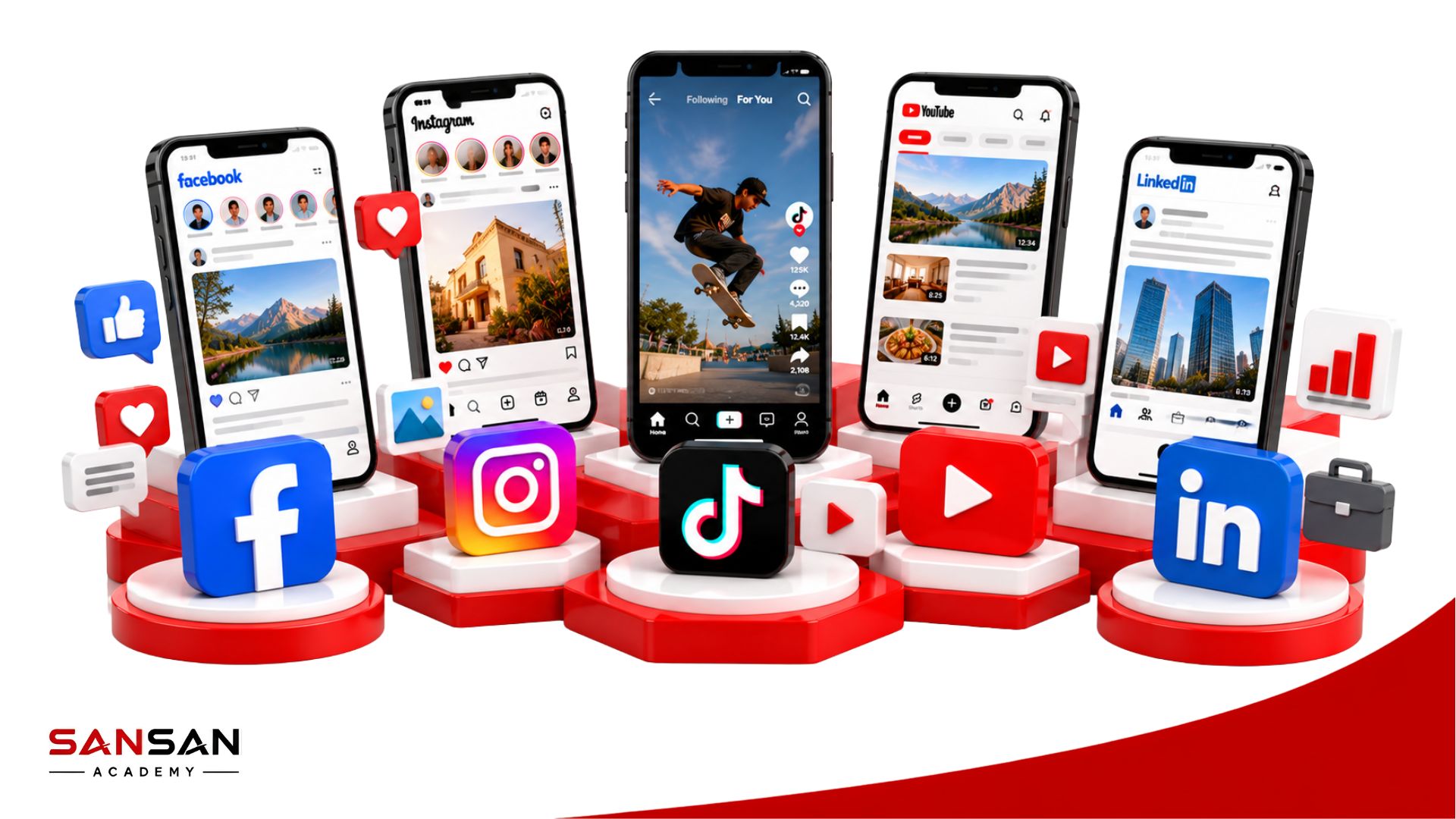 Các nền tảng Social Media phổ biến gồm Facebook, Instagram, TikTok, YouTube và LinkedIn