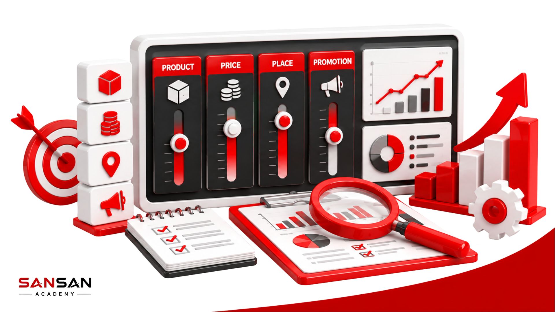 Phân tích và tối ưu Product, Price, Place, Promotion bằng dữ liệu và mục tiêu Marketing